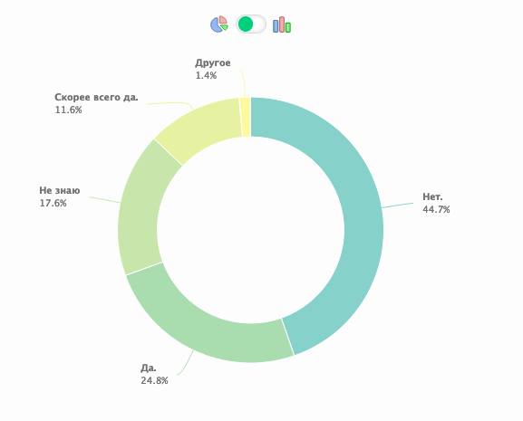 3352276 dqxikeidqxidqrant