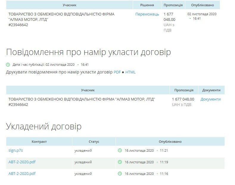 Тендер на Toyota Highlander.
