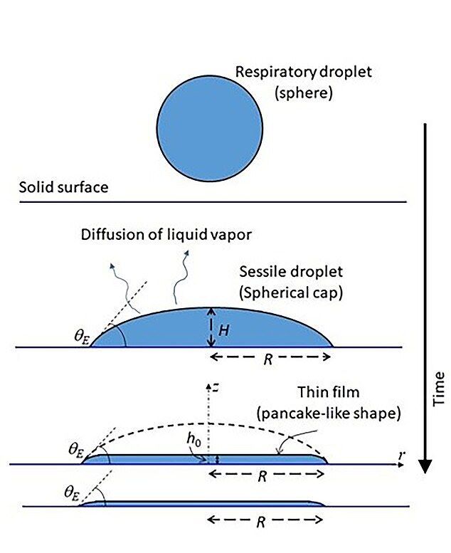  ()    ,    (),         dqxikeidqxidqeant