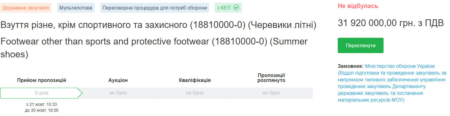 Министерство обороны Украины массово заморозило закупки для армии dqxikeidqxidqeant