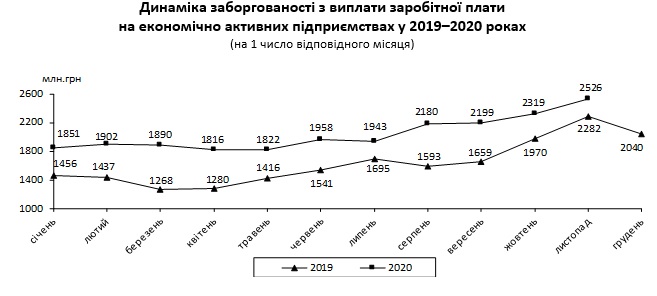 zarplaty_5.jpg dqxikeidqxiqqdant