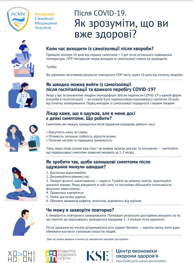 Как понять, что вы выздоровели от коронавируса dqxikeidqxidqrant