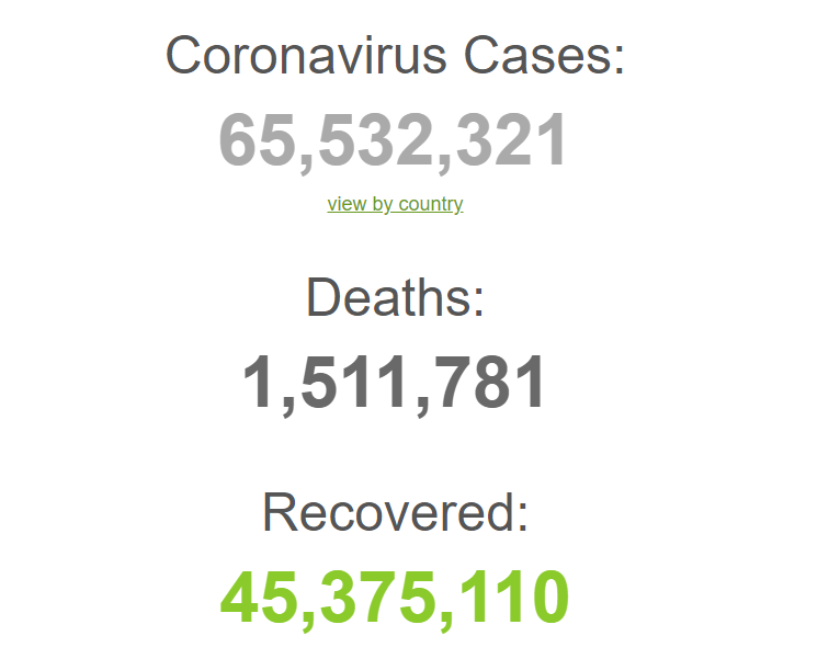 Коронавирус в мире. dqxikeidqxidqrant