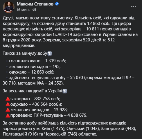    COVID-19  :  1,5    dqxikeidqxidqrant