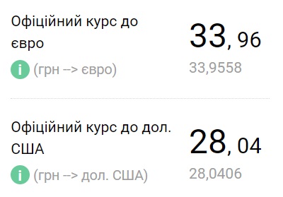 Курс валют dqxikeidqxiqdzant