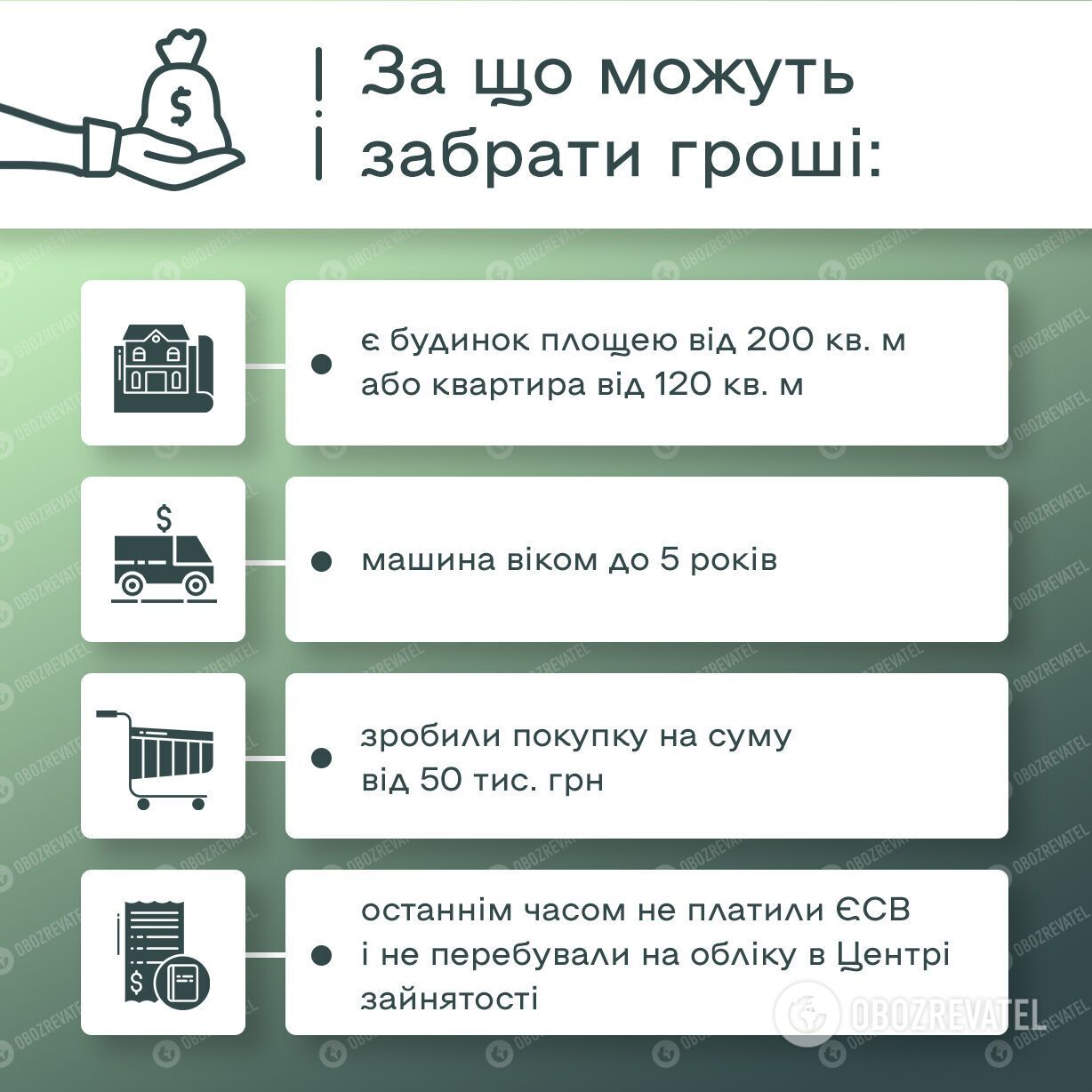 Министерство финансов в 2021 году начнет проверять украинцев, которые получают субсидии dqxikeidqxidqeant