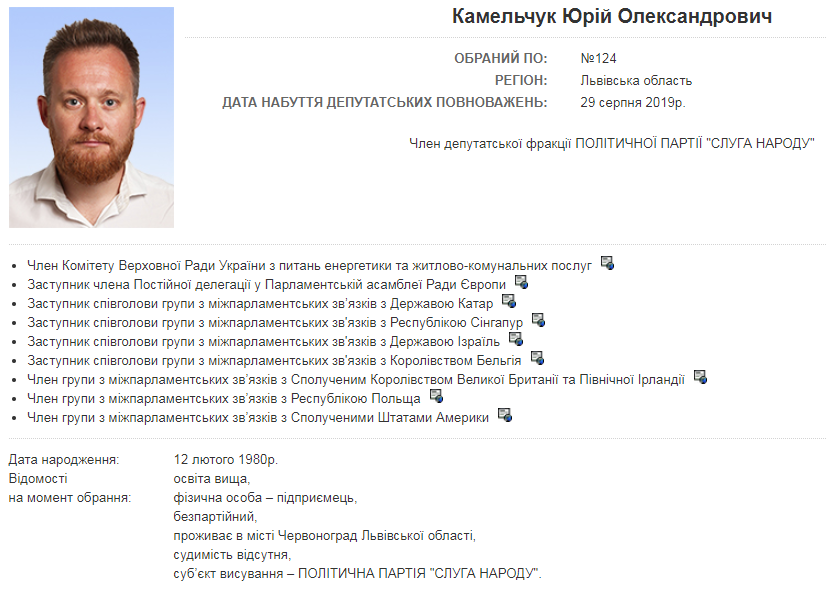 itd.rada.gov.ua dqxikeidqxidqrant