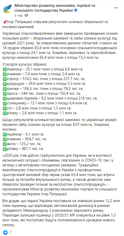 Урожай зерна в Украине стал самым бедным за последние годы. Скриншот: Минэкономики dqxikeidqxidqrant