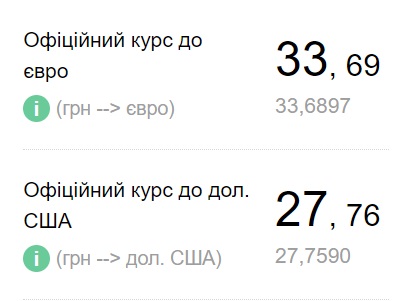 Курс валют dqxikeidqxidqrant