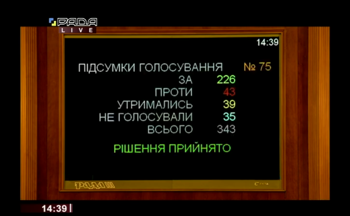 Рада назначила Шкарлета министром образования dqxikeidqxidqeant