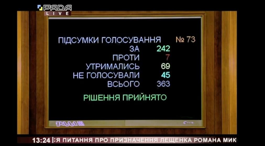 Верховная Рада