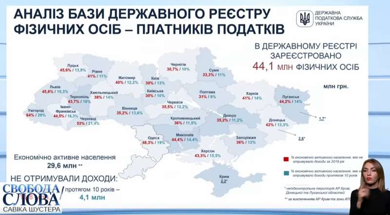 Скрин видео dqxikeidqxidqrant