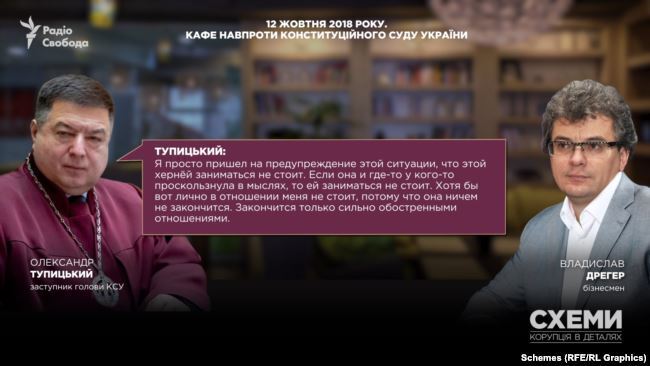 Фрагмент разговора dqxikeidqxidqrant