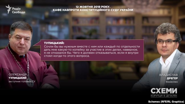 Фрагмент разговора