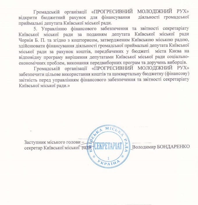 Богдан Чорній: не встиг стати депутатом Київради, як вже «кинув» оболонців Богдан Чорній: не встиг стати депутатом Київради, як вже «кинув» оболонців