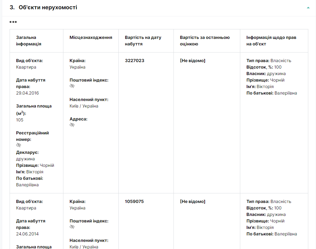 Богдан Чорній: не встиг стати депутатом Київради, як вже «кинув» оболонців Богдан Чорній: не встиг стати депутатом Київради, як вже «кинув» оболонців