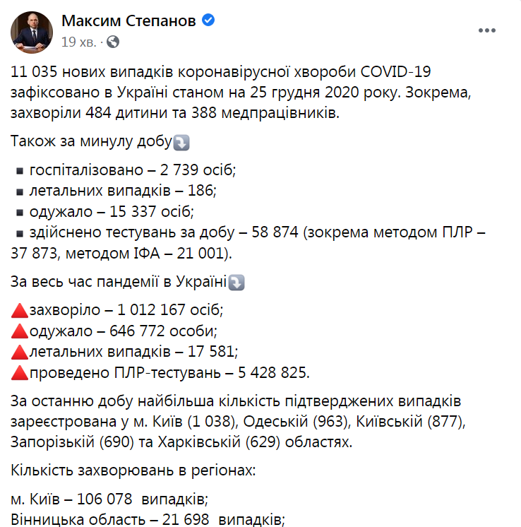 Максим Степанов