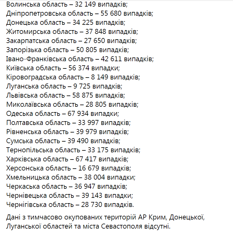 Максим Степанов