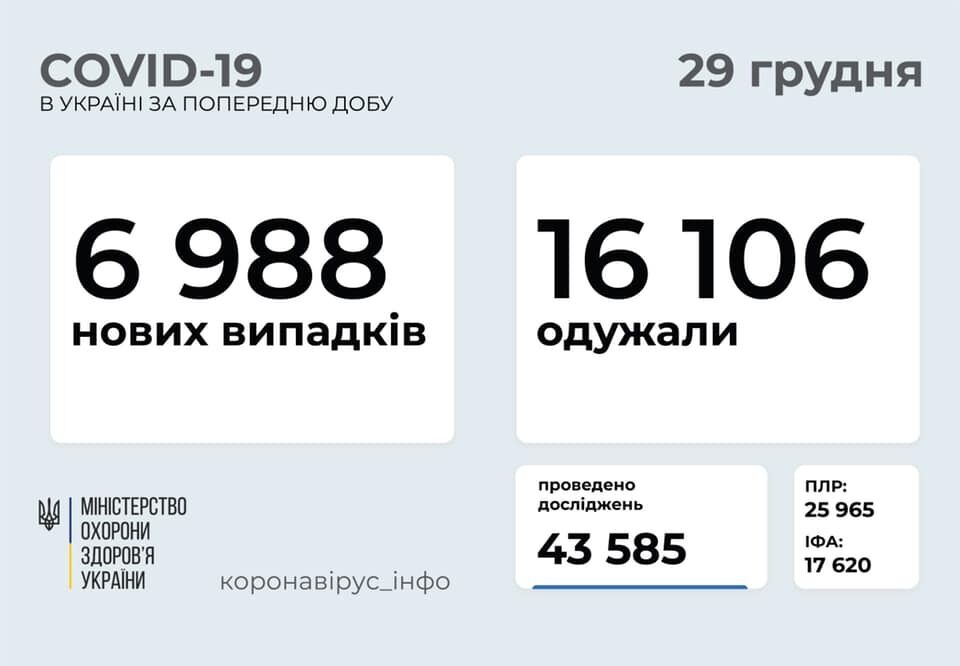    6988 . dqxikeidqxittant