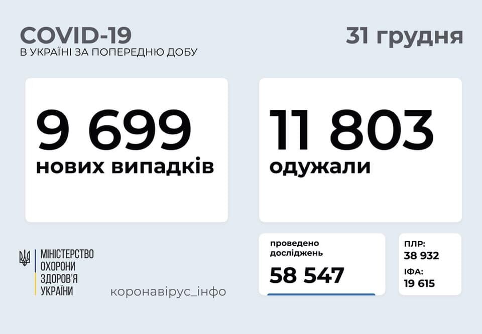   9 699  . dqxikeidqxidqeant