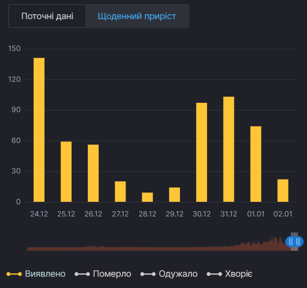     COVID-19    dqxikeidqxidqrant