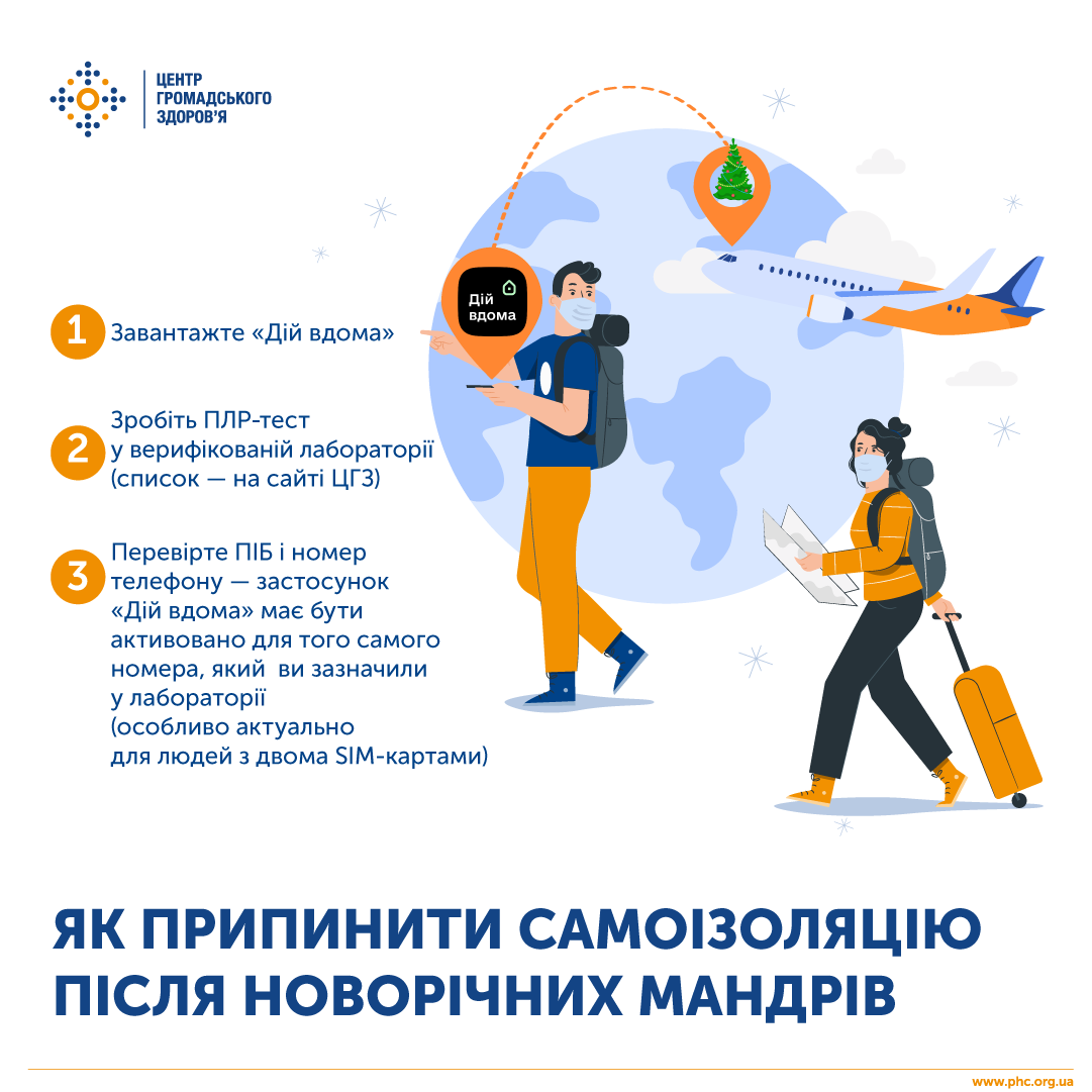 Как прекратить режим самоизоляции после новогодних путешествий dqxikeidqxidqrant