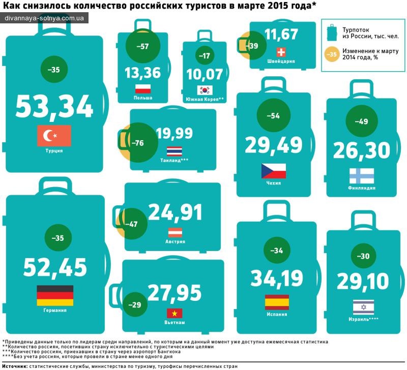    Oblomov:        dqxikeidqxidqeant