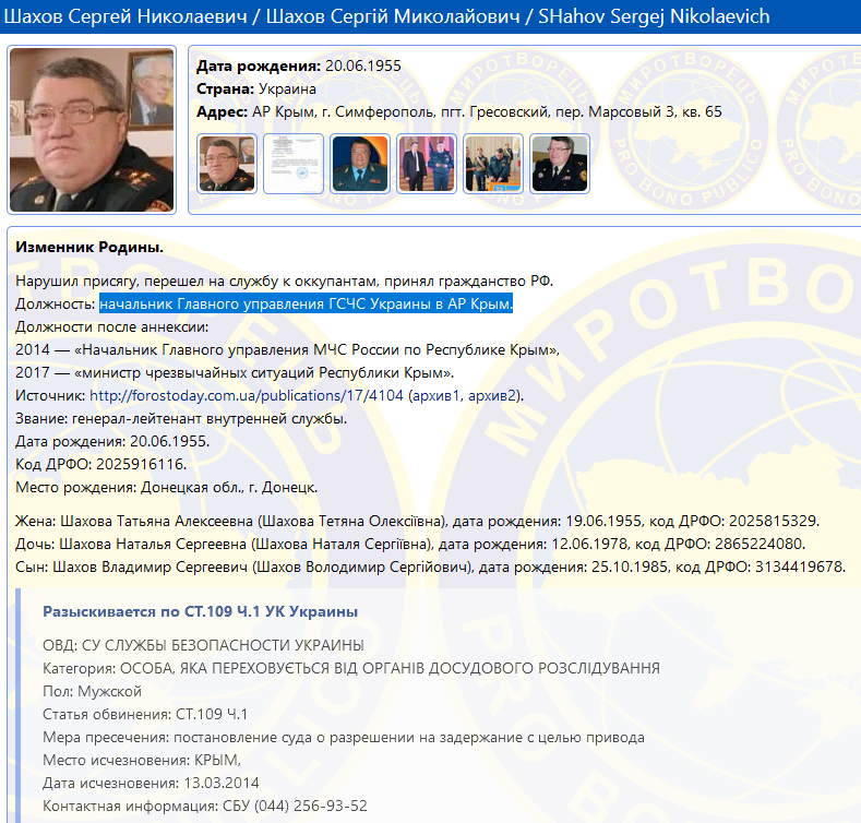 Скрин myrotvorets.center dqxikeidqxidqrant