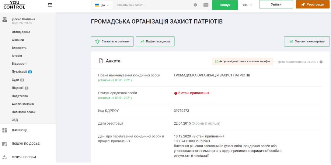 suprun карточка организации  dqxikeidqxidqrant