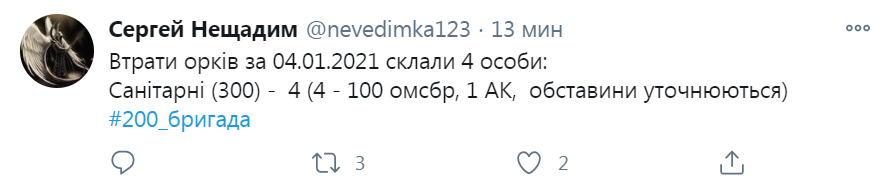 Сергей Нещадим dqxikeidqxidqeant