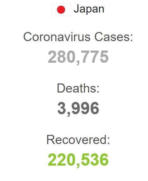  COVID-19   dqxikeidqxidqeant