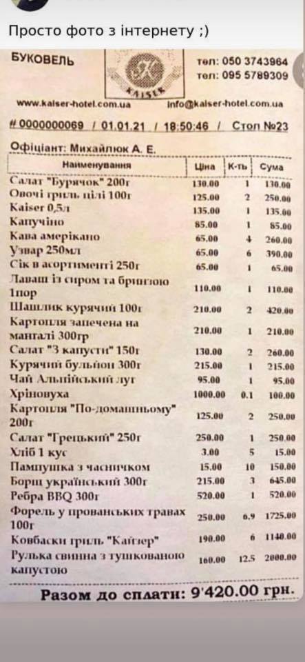 Цены в "Кайзере"-2020