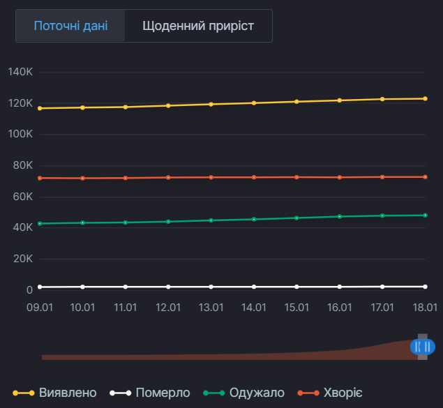    COVID-19   dqxikeidqxidqrant