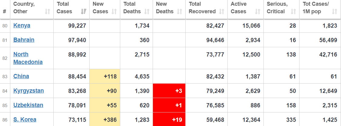   88           dqxikeidqxiqduant