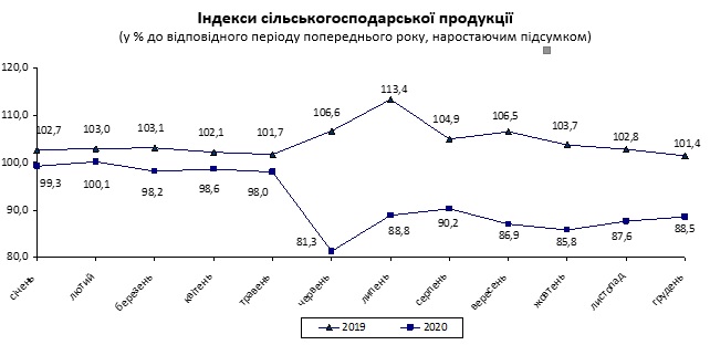 agro2.jpg dqxikeidqxidqrant
