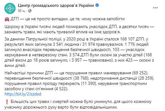      2020 . : facebook.com/phc.org.ua
