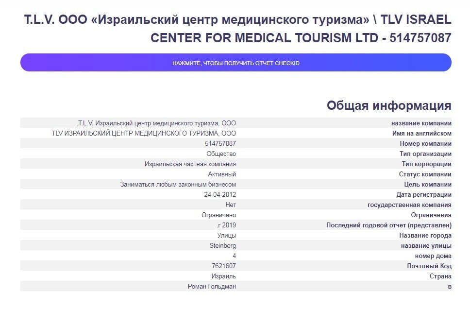 Велика таємниця Романа Гольдмана: про що замовчує директор