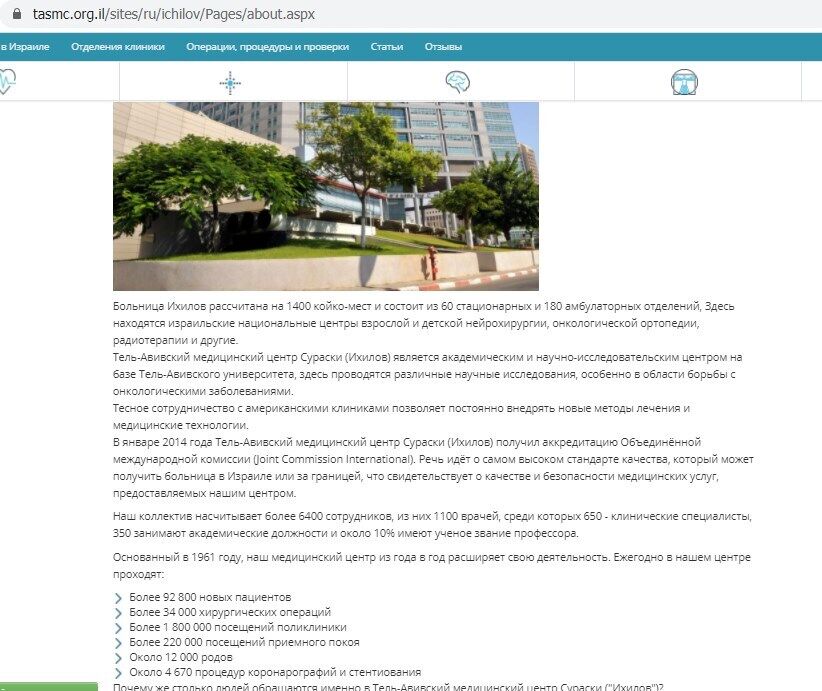 Інформація з реального сайту лікарні Іхілов
