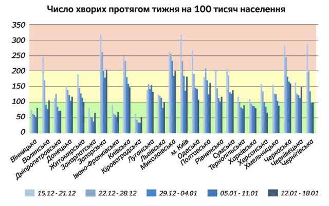 Безответственность пацанов из "95-го квартала" грозит национальной безопасности dqxikeidqxidqrant