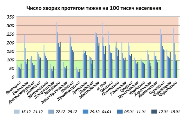 Безответственность пацанов из "95-го квартала" грозит национальной безопасности