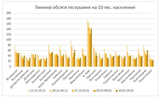 Безответственность пацанов из "95-го квартала" грозит национальной безопасности