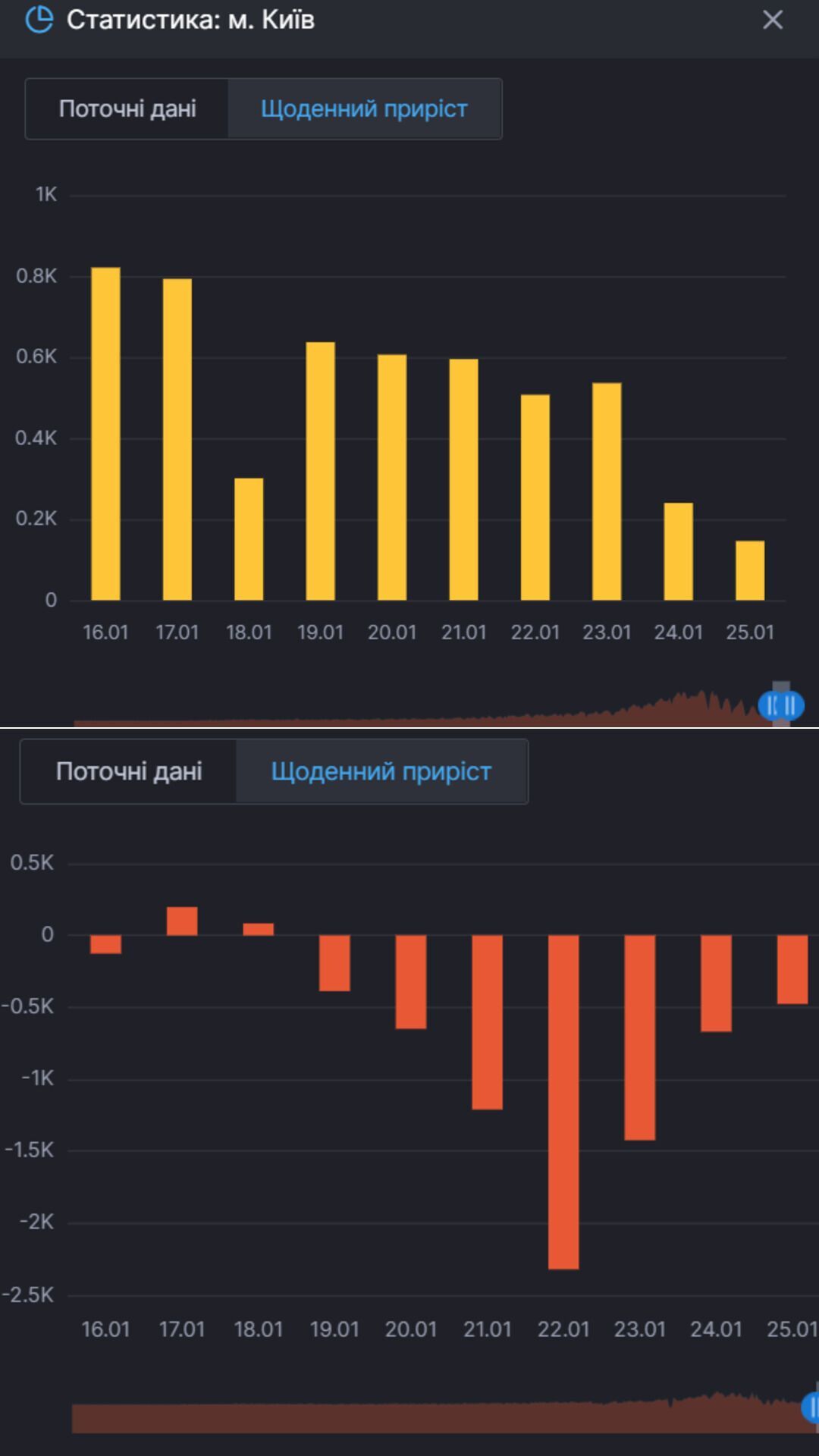    COVID-19  ,       dqxikeidqxidqrant