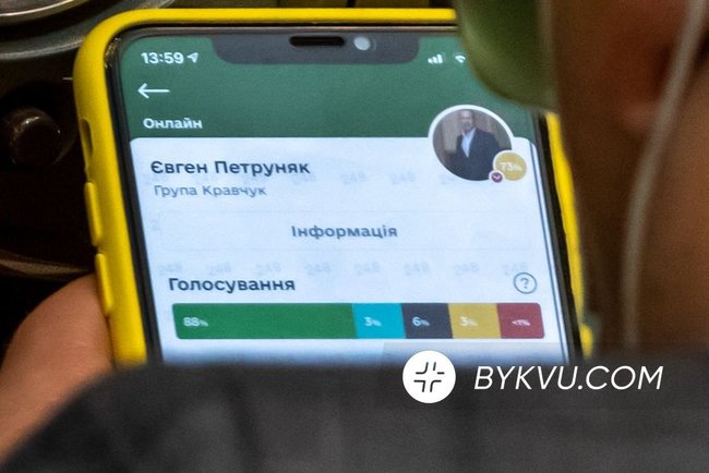 Слуги народа обзавелись собственным приложением для телефона, - СМИ 04