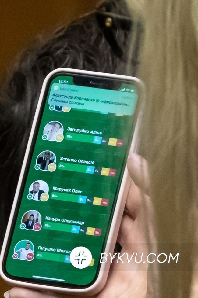 Слуги народа обзавелись собственным приложением для телефона, - СМИ 07