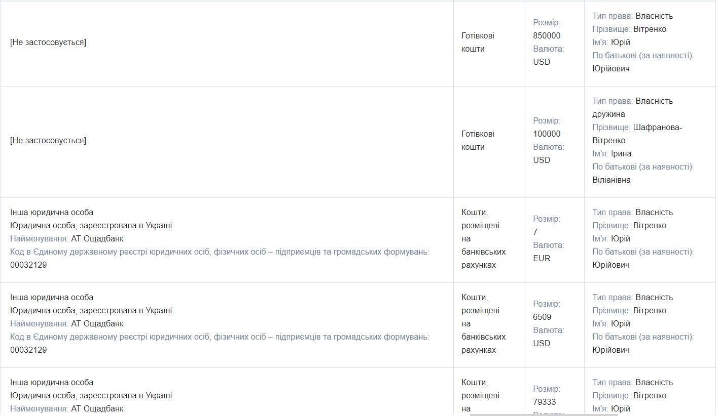 Декларация Витренко dqxikeidqxidqrant