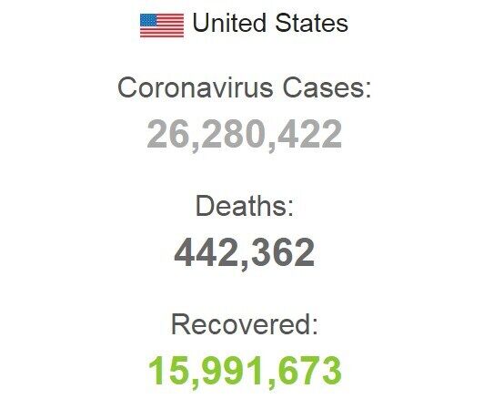   COVID-19  . dqxikeidqxidqrant