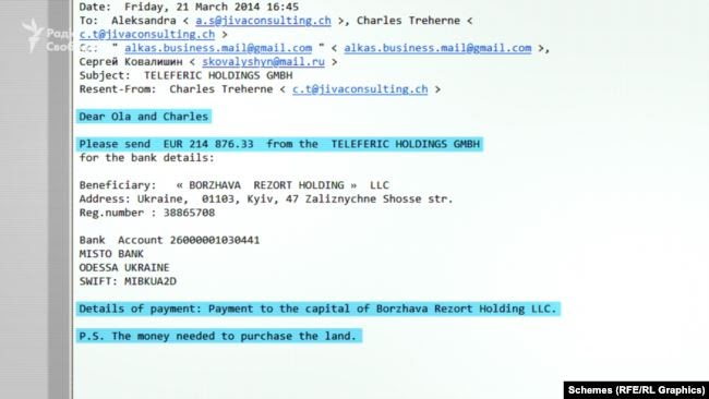       215      Teleferic    «  »   « »