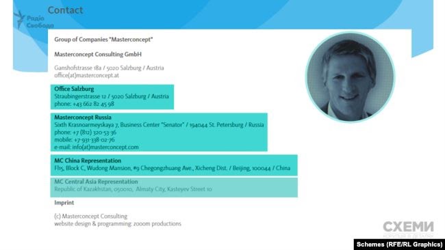   –     ,       - ’  