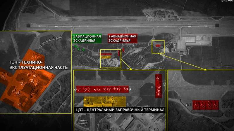 Обозначение размещения российских истребителей на аэродроме Бельбек