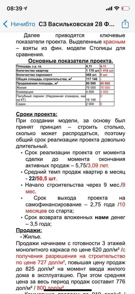 Сегодня станет известно точное количество людей